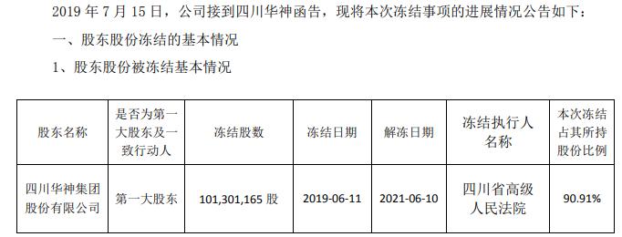 南充市泰合房地产董事长王仁果,泰合集团王仁果