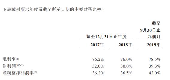 鐤儏鎶ラ亾姝︽眽,姝︽眽绂忕缃戠粶涓婂競鏃堕棿