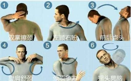 治颈椎病唐山,疫情期间怎么预防颈椎病