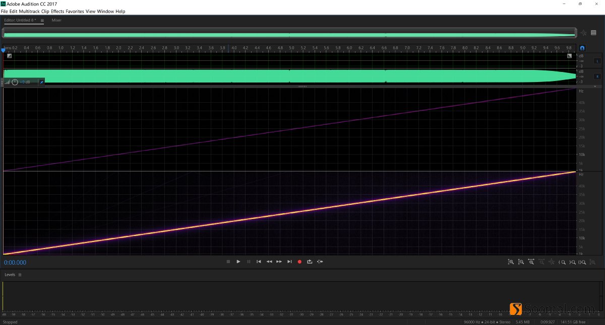iqoo3手机耐用性测评,iqoo3音质评测报告