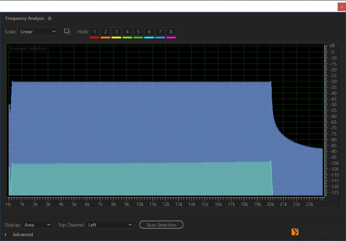 iqoo3手机耐用性测评,iqoo3音质评测报告
