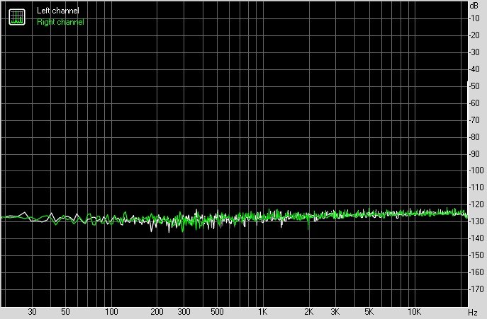 iqoo3手机耐用性测评,iqoo3音质评测报告