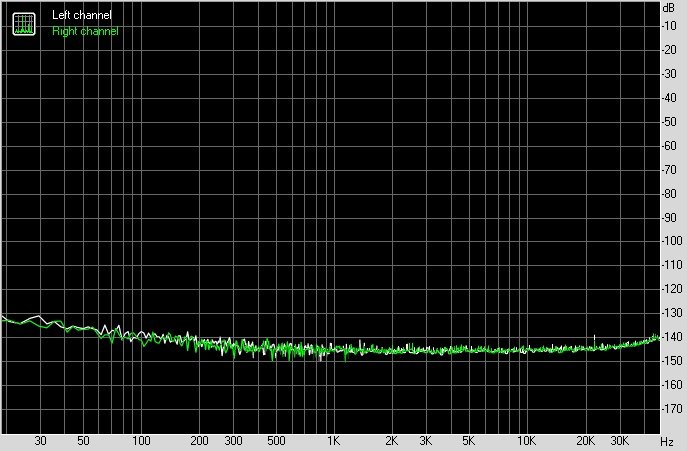 iqoo3手机耐用性测评,iqoo3音质评测报告