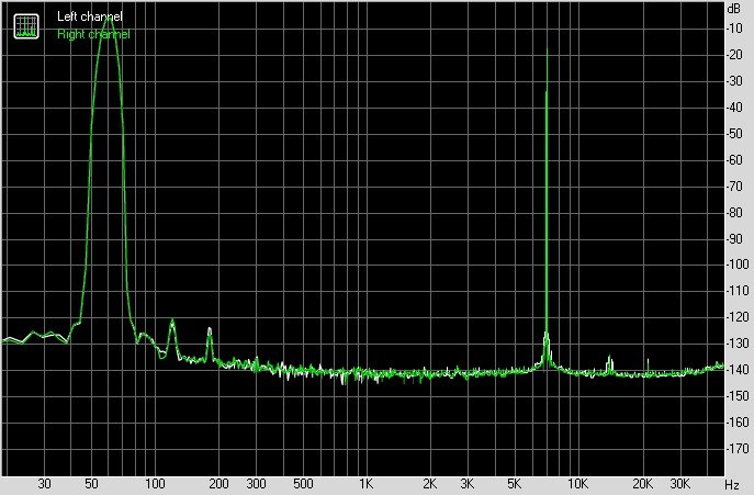 iqoo3手机耐用性测评,iqoo3音质评测报告