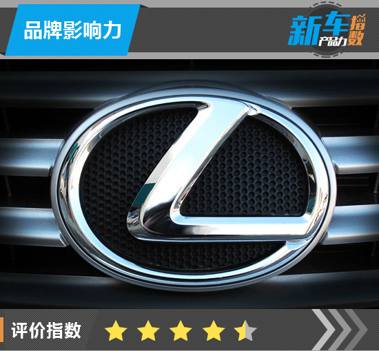 新车产品力指数：雷克萨斯LM