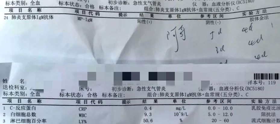 儿童肺炎支原体感染病因,儿童肺炎支原体感染症状吃什么药