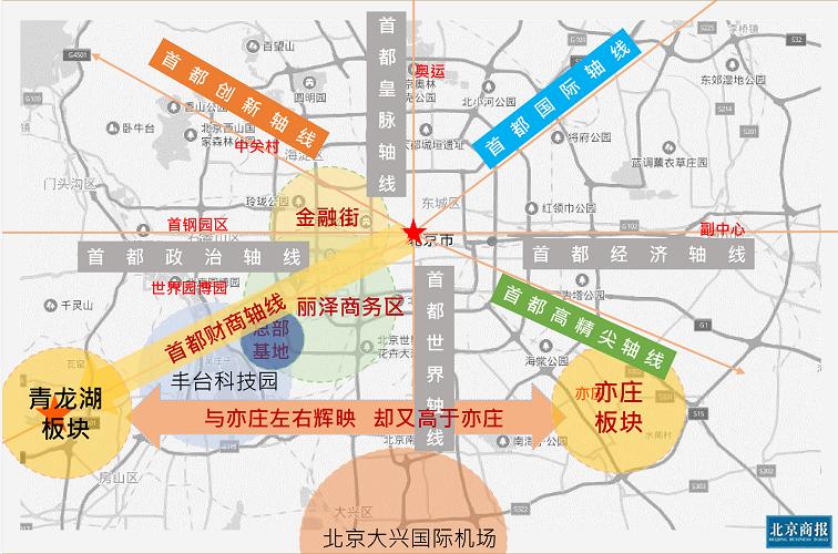 捡漏刚需房,捡漏儿房源