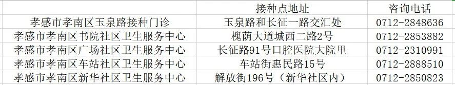 扩散周知西安疾控最新11条提醒,孝昌新冠疫苗接种预约公众号