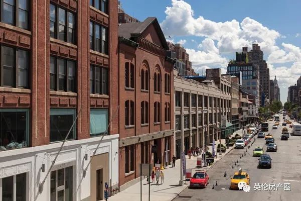 纽约曼哈顿区相当于上海哪个区,纽约上东区在哪