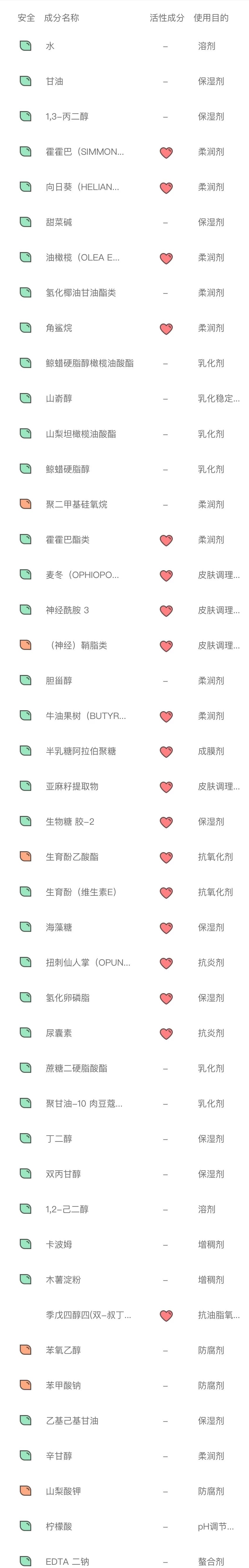 哪些平价又好用的国货,推荐便宜又好用的国货