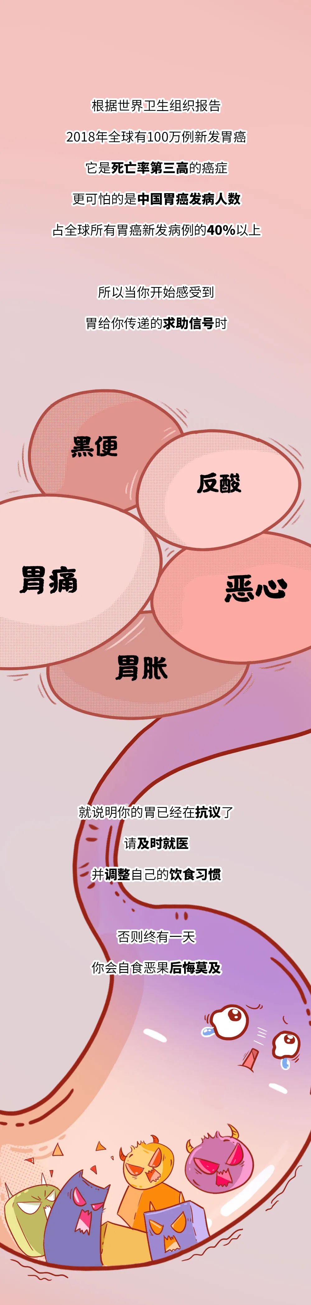 漫画科普：胃，你怎么样了？？？