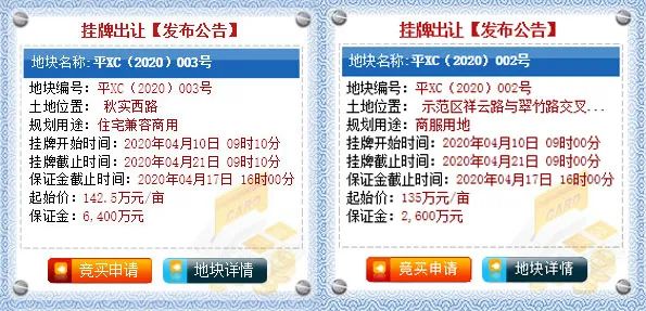 平顶山地块挂牌,平顶山中央商务区西片区