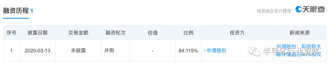 中国存储产业的另一面