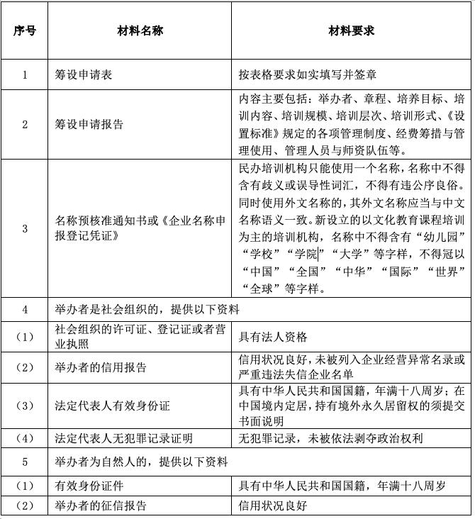 普法培训班教学,普法网培训班