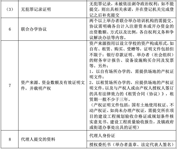 普法培训班教学,普法网培训班