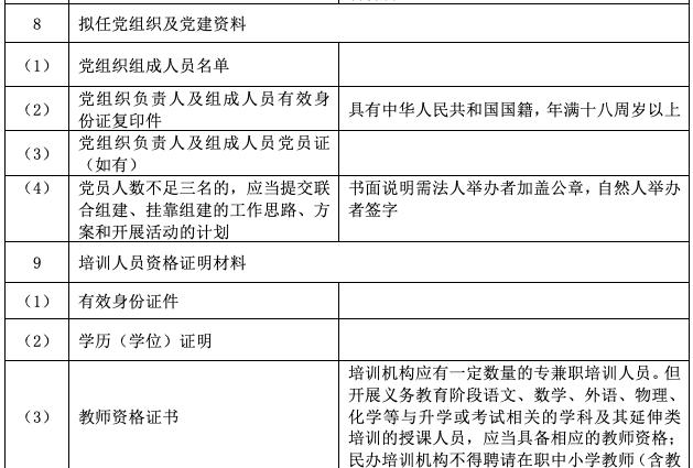 普法培训班教学,普法网培训班