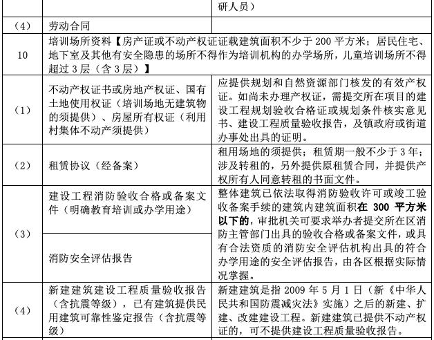 普法培训班教学,普法网培训班