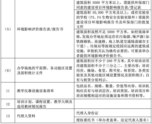 普法培训班教学,普法网培训班