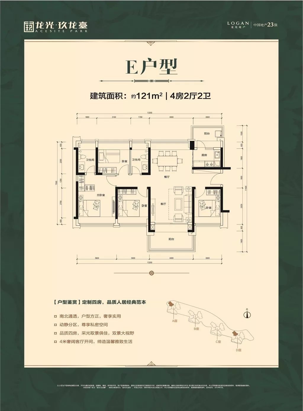 你敢买光明吗？7万泡沫有多大，未来能到多高？
