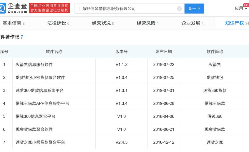 墨迹天气疯狂导流17款现金贷：多家无资质涉嫌高利贷砍头息