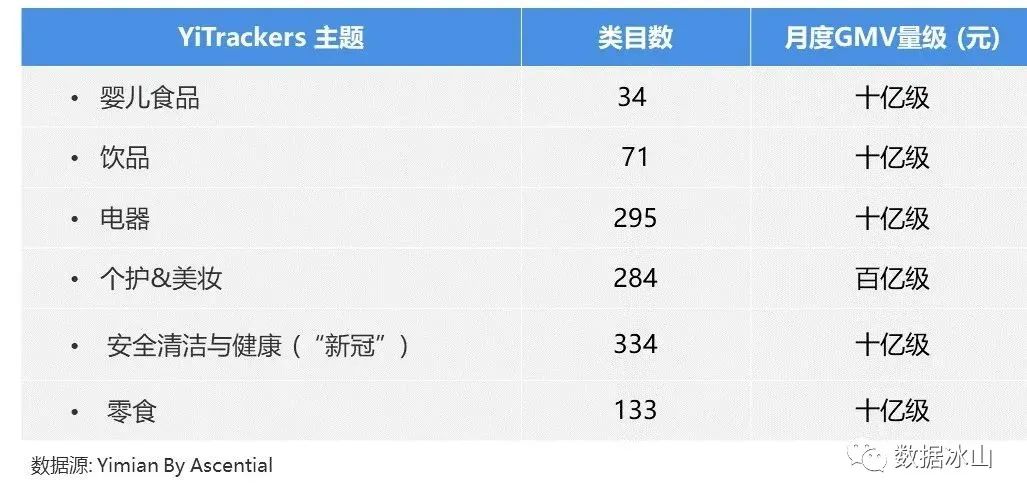 疫情你们都囤了什么,疫情当下你们都囤了什么菜啊