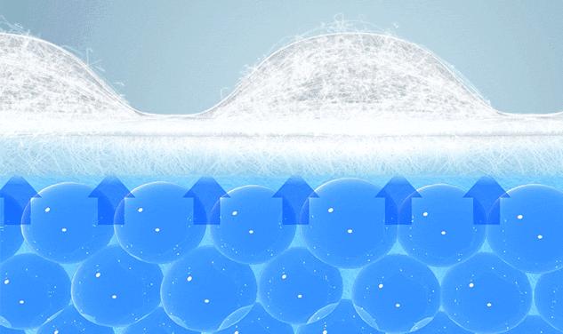 拒绝皮肤干裂带来的尴尬,唇部保养tips教程