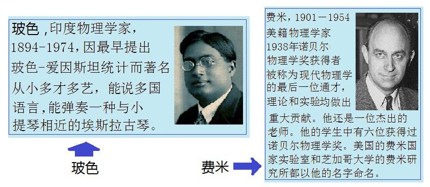 量子统计：玻色与费米的故事