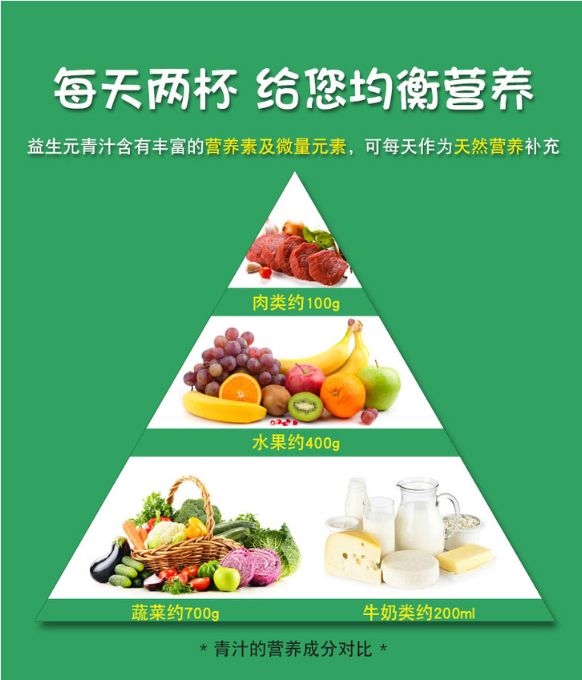 肚子上一抓一大把脂肪,肚子一抓一堆赘肉