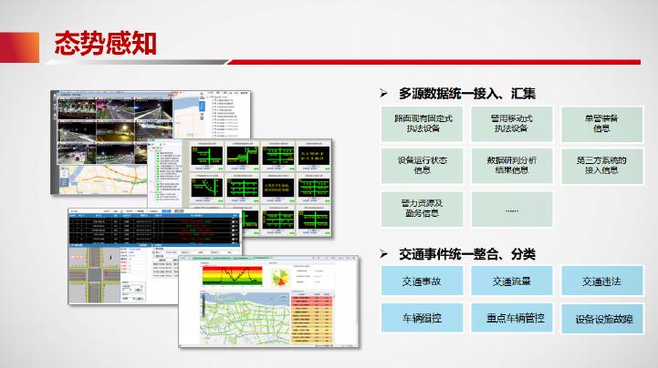 智慧交通ai技术,视频ai技术画面