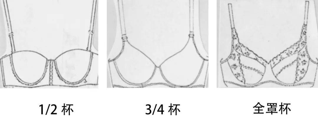 下垂的胸真的可以练起来吗,下垂的胸部能立刻挺拔的办法有吗