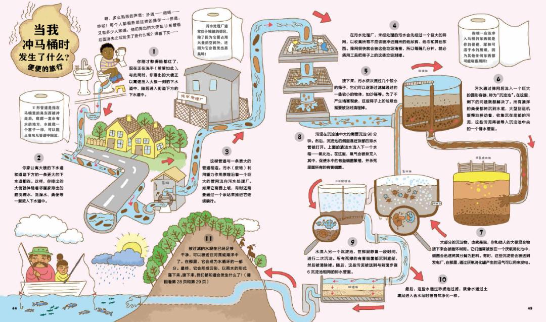 2021书香节当当优惠码,书香节当当大额优惠券