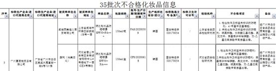 玥之秘防晒喷雾央视曝光,玥之秘水晶防晒喷雾真假辨别视频