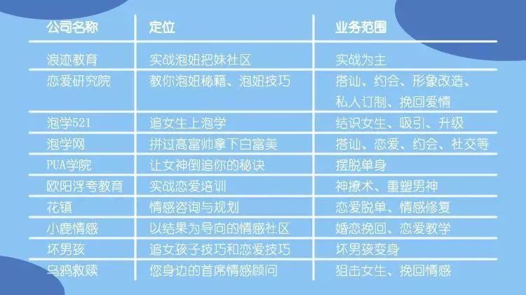 北京大学女生pua事件审判结果,北大女孩被虐身亡