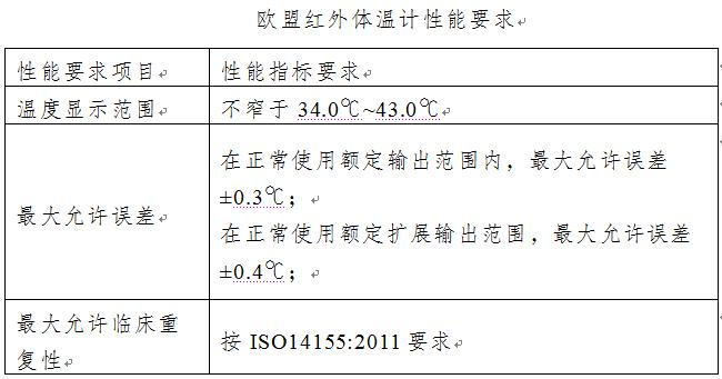 海关促进外贸稳增长意见,促进外贸稳增长政策