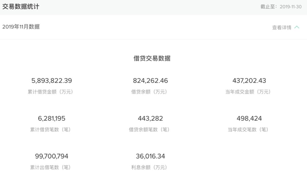 真融宝不兑付的后果,真融宝逾期不兑付的后果