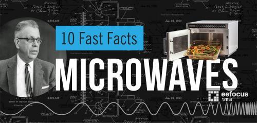微波炉简史：二战结束，雷达中的磁控管滞销了