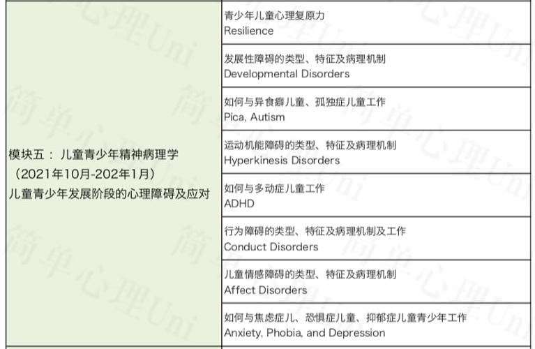 马上开学了怕孩子不适应该怎么办,马上开学不想去学校怎么办