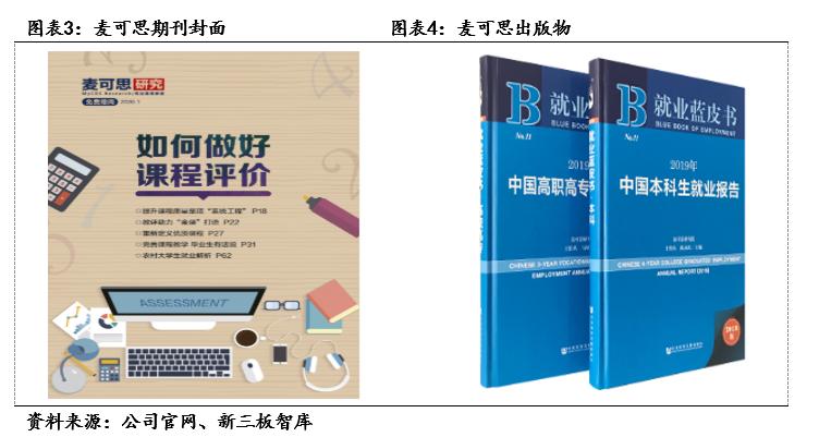 麦可思（833861）:高等教育管理数据与咨询的专业领头羊「寻找新三板精选层标的专题报告（五十二）」