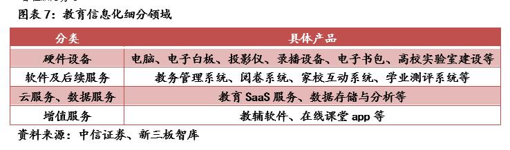麦可思（833861）:高等教育管理数据与咨询的专业领头羊「寻找新三板精选层标的专题报告（五十二）」