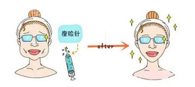 听说戴着口罩，集美们都偷偷在DO脸？