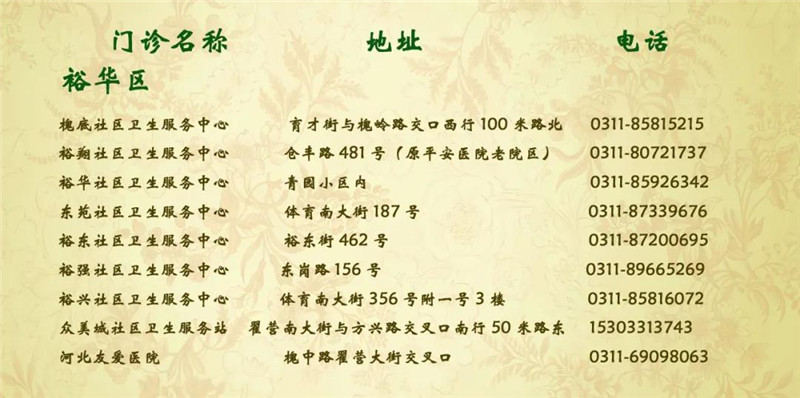 石家庄​第二批宫颈癌疫苗4月20日起开始预约！这份操作指南请收好