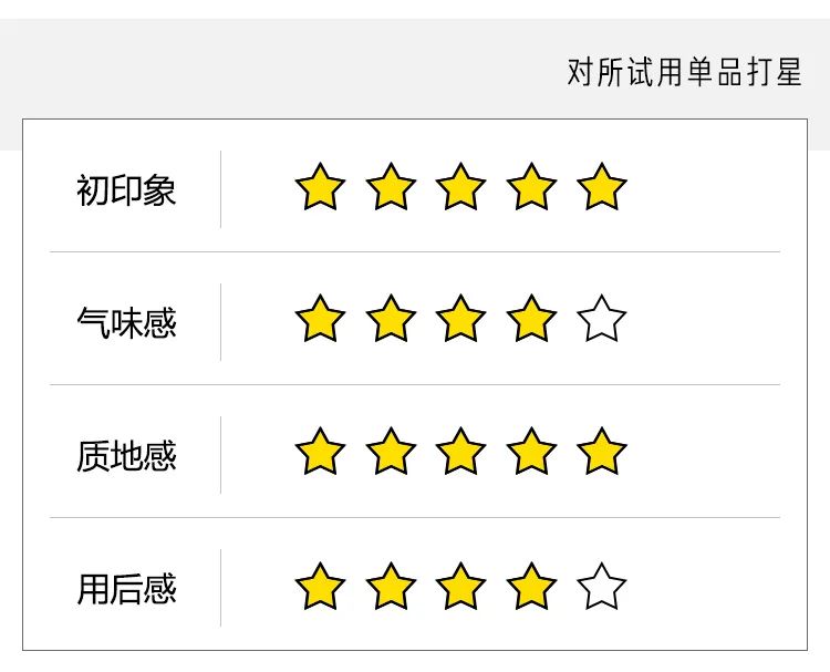 急救面膜熬夜去黄提亮平价,熬夜急救涂抹面膜