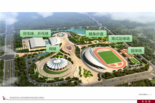 安徽凤阳：做好“五强”举措，争创教体文明强县