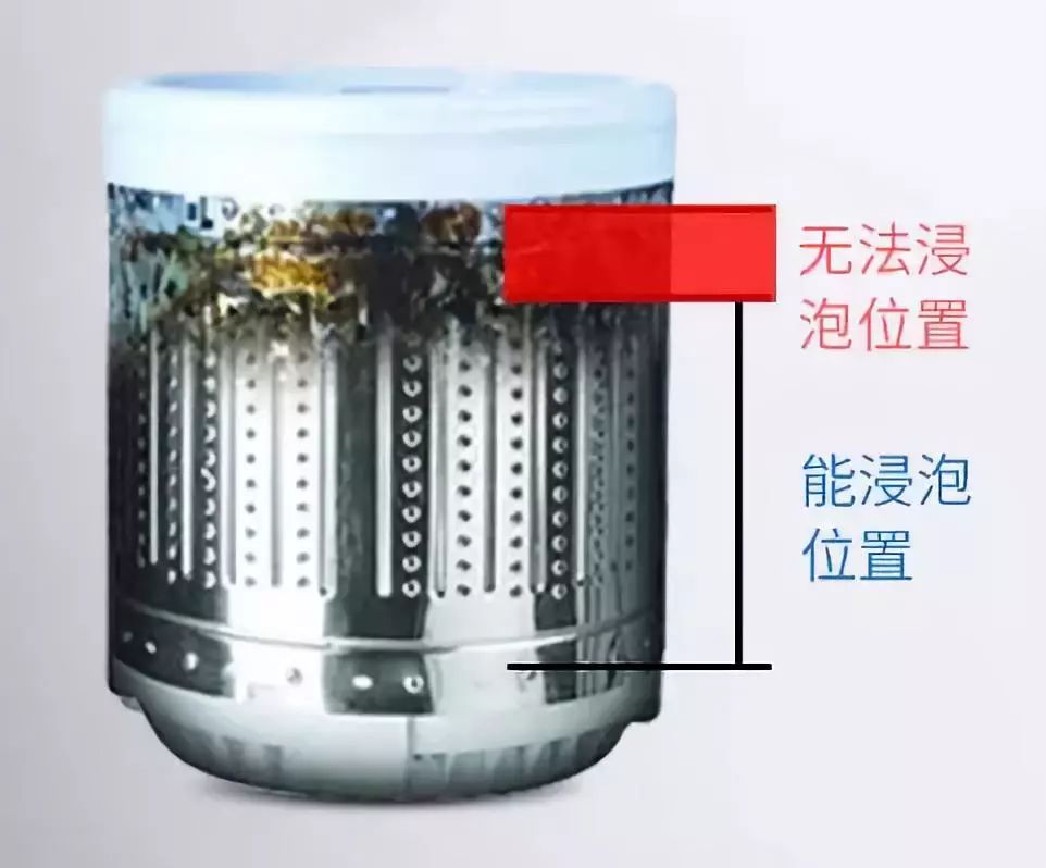 洗衣机免拆洗最好的清洗剂,洗衣机免拆清洗用清洁剂