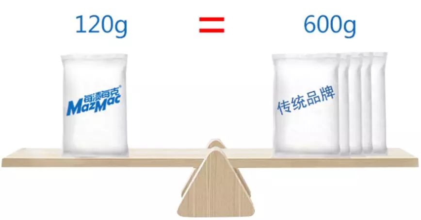 洗衣机免拆洗最好的清洗剂,洗衣机免拆清洗用清洁剂