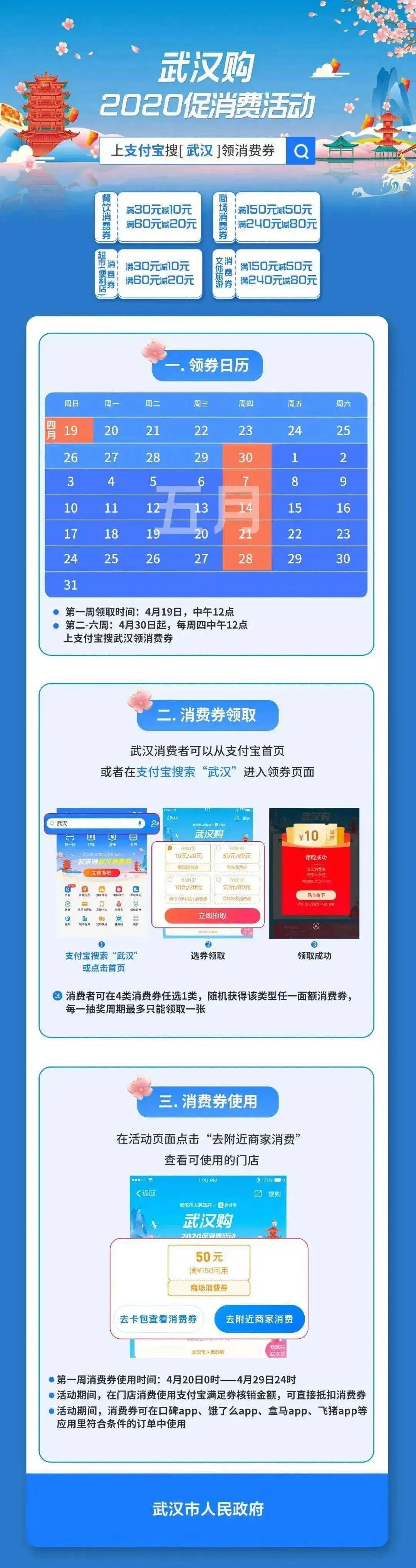 券心券意,湖北武汉消费券专享团购