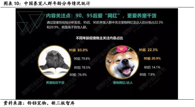 成大生物（831550）:低估值狂犬疫苗龙头，内研外拓增速可期「寻找新三板精选层标的专题报告（五十四）」