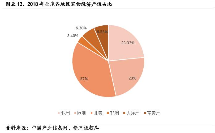 成大生物（831550）:低估值狂犬疫苗龙头，内研外拓增速可期「寻找新三板精选层标的专题报告（五十四）」