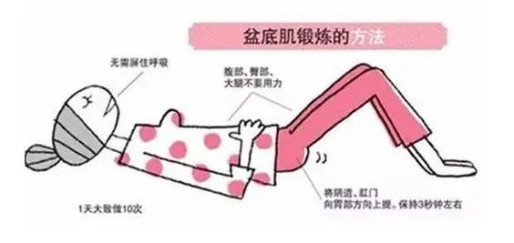 做盆底康复要关注什么事项,新手妈妈盆底肌