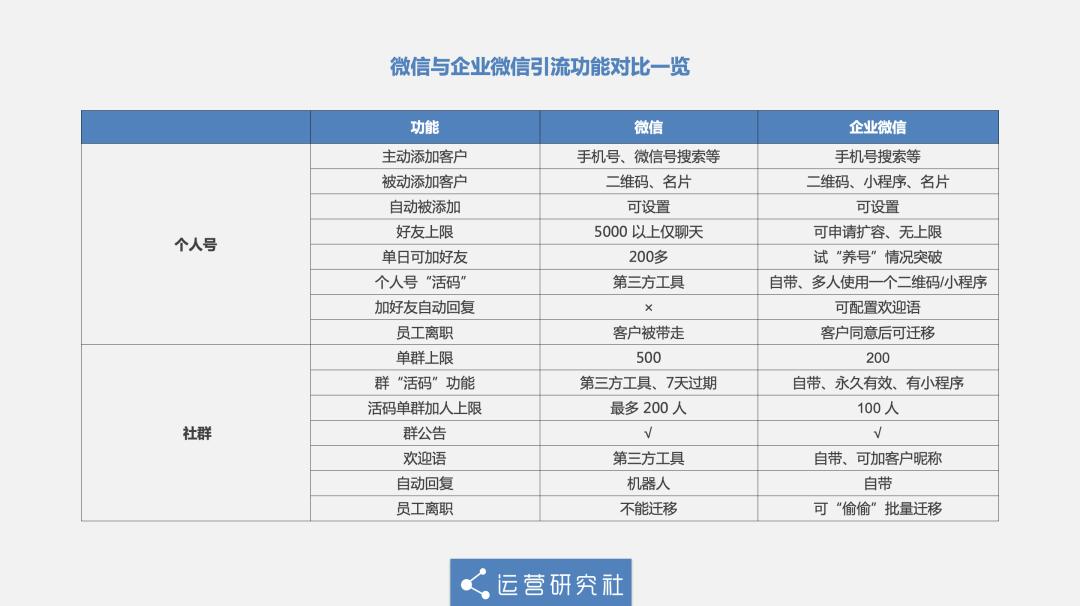 李佳琦罗永浩直播卖货,李佳琦罗永浩招商